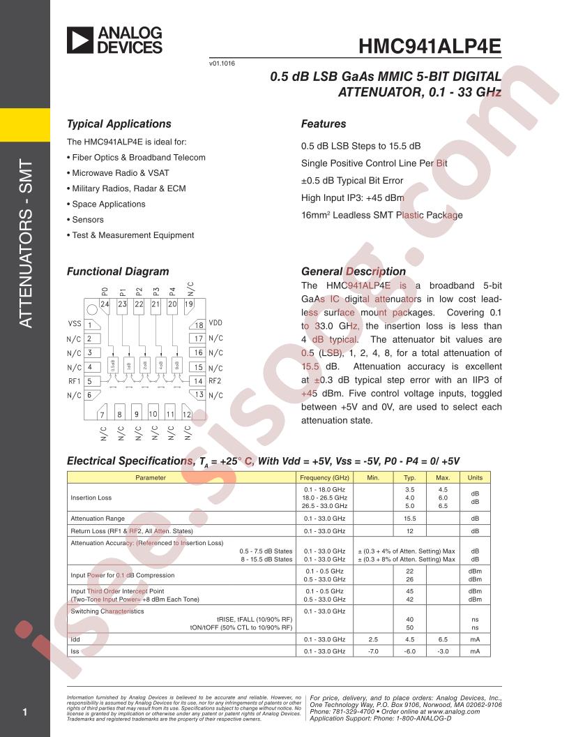 HMC941ALP4E