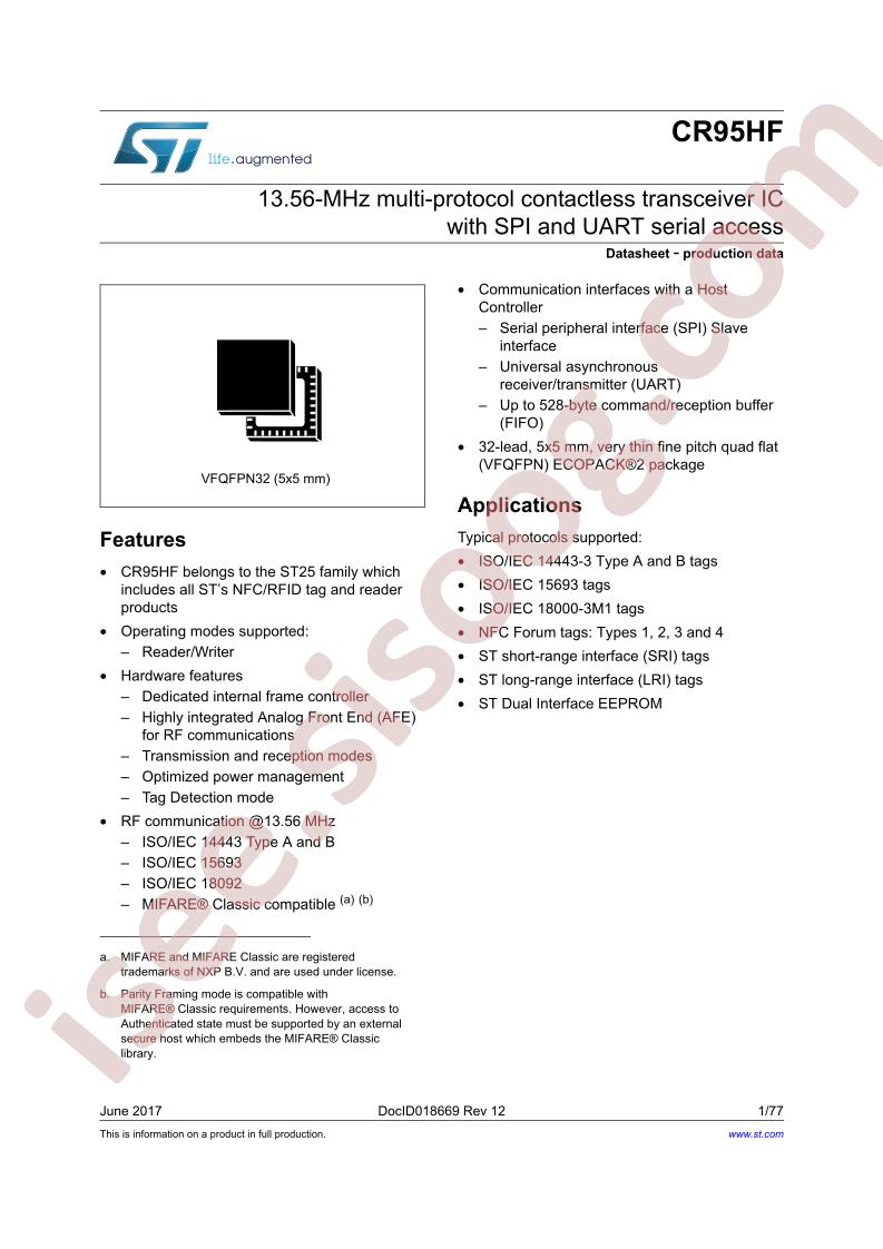 CR95HF Datasheet