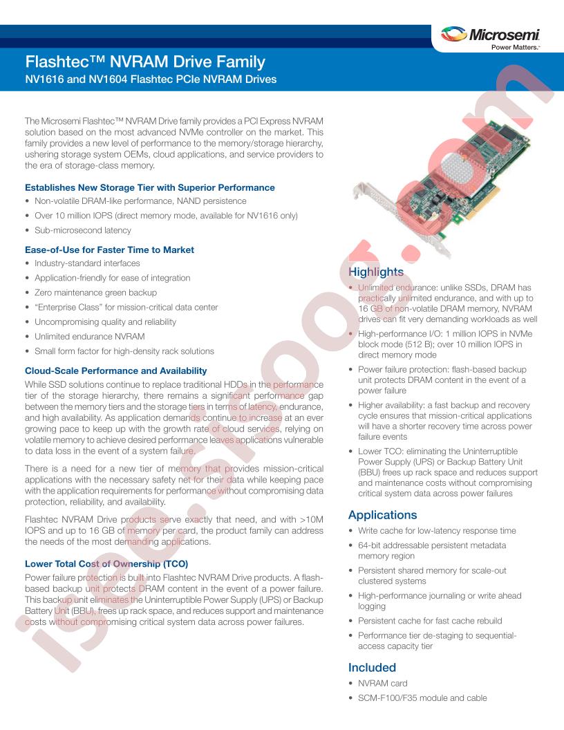 NV1616 & NV1604 Product Brief