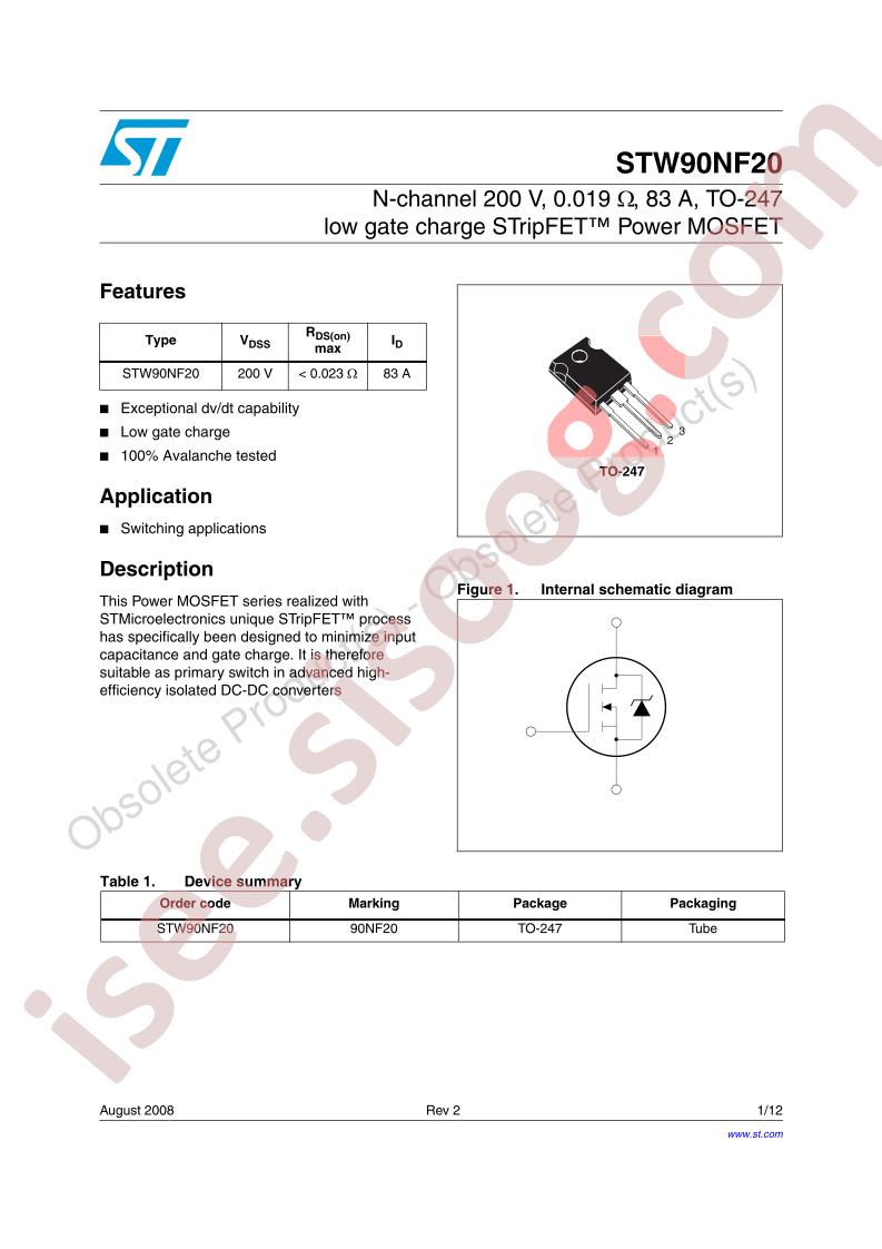 STW90NF20