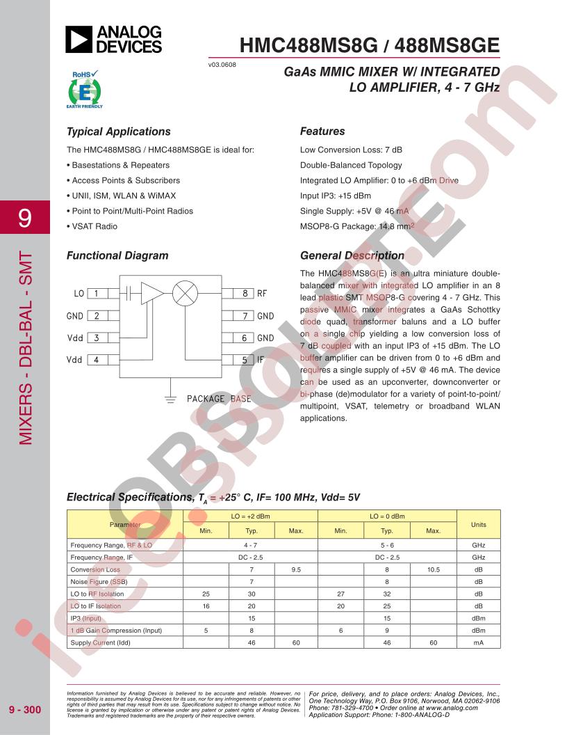 HMC488MS8G