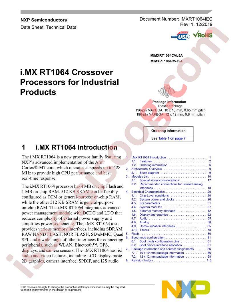 MIMXRT1064CVx5A