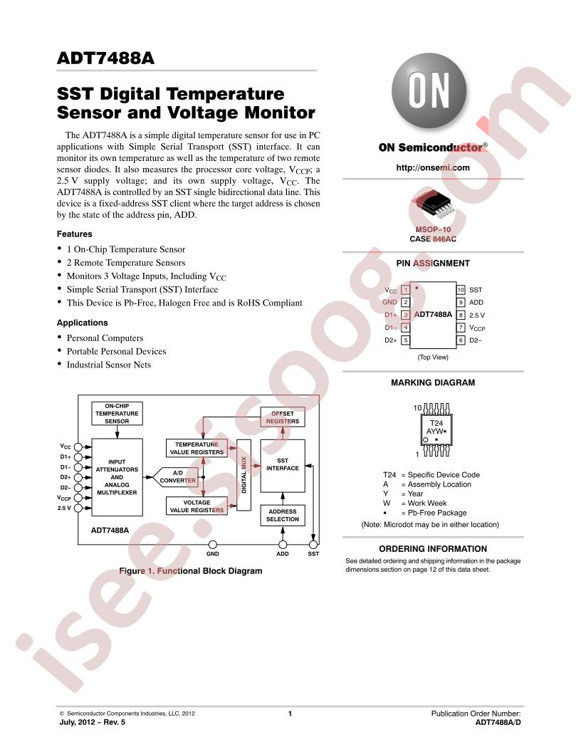 ADT7488A
