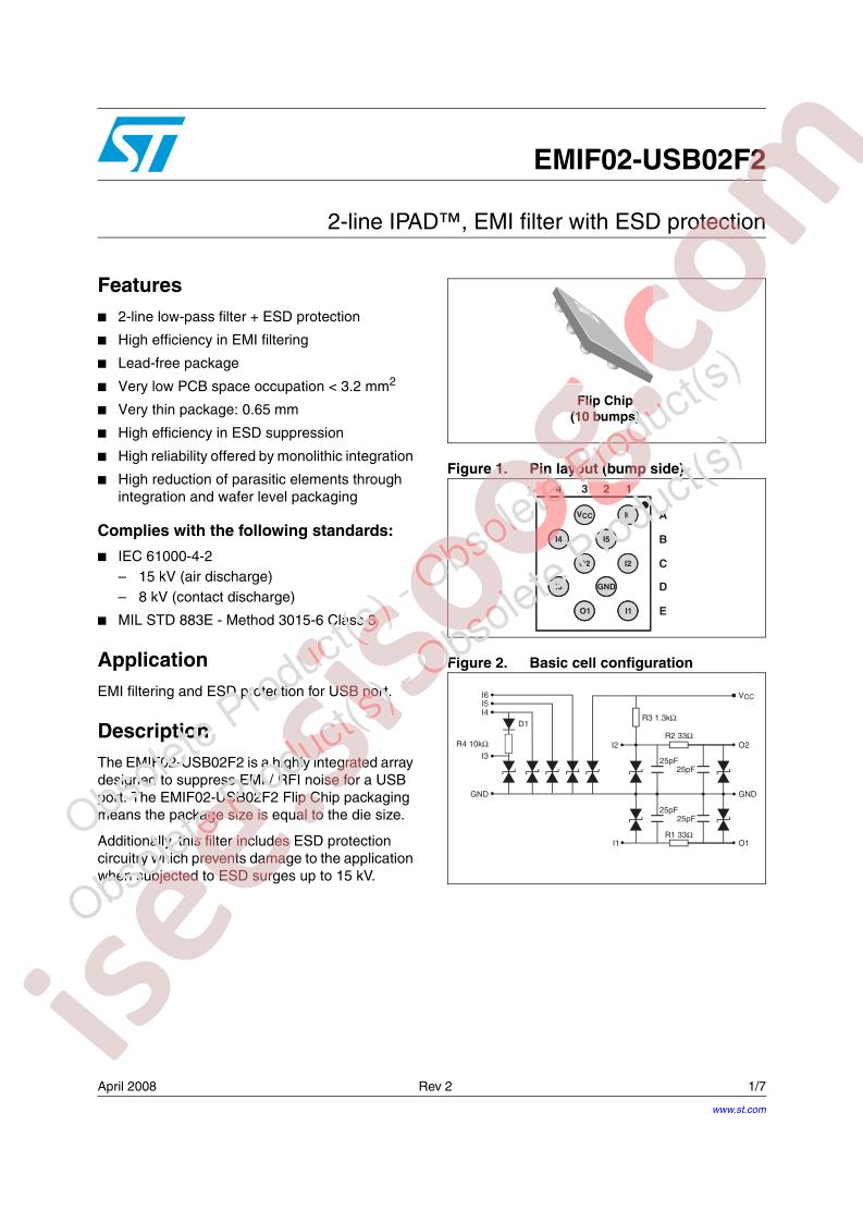 EMIF02-USB02F2