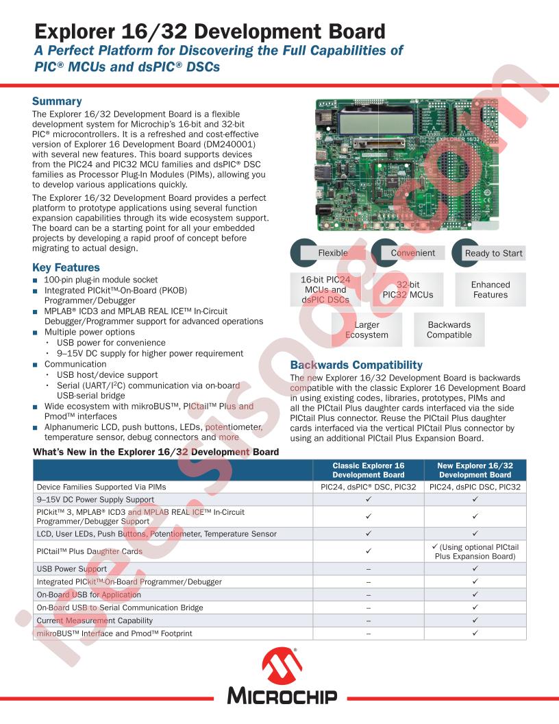 Explorer 16/32 Dev Board Sell Sheet