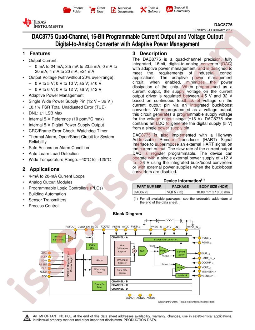 DAC8775 Datasheet