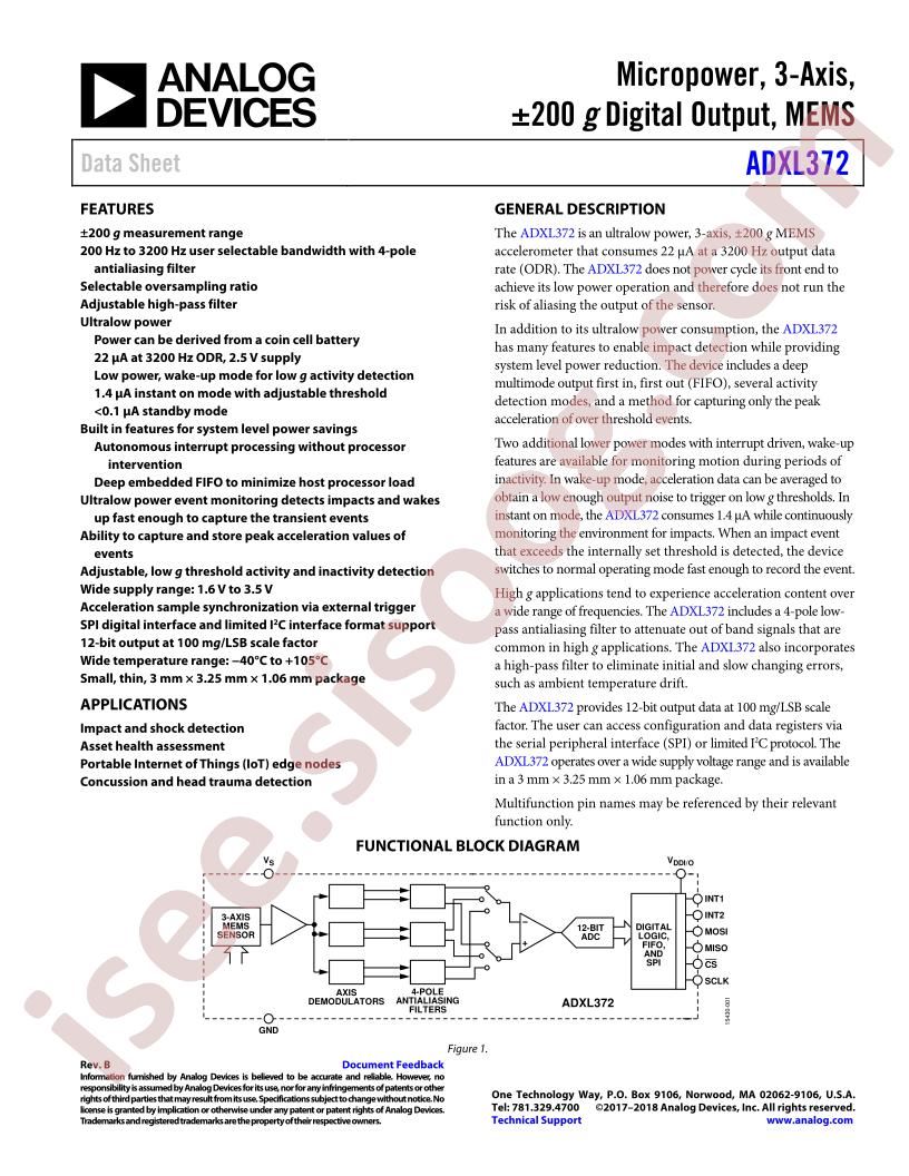 ADXL372 Datasheet