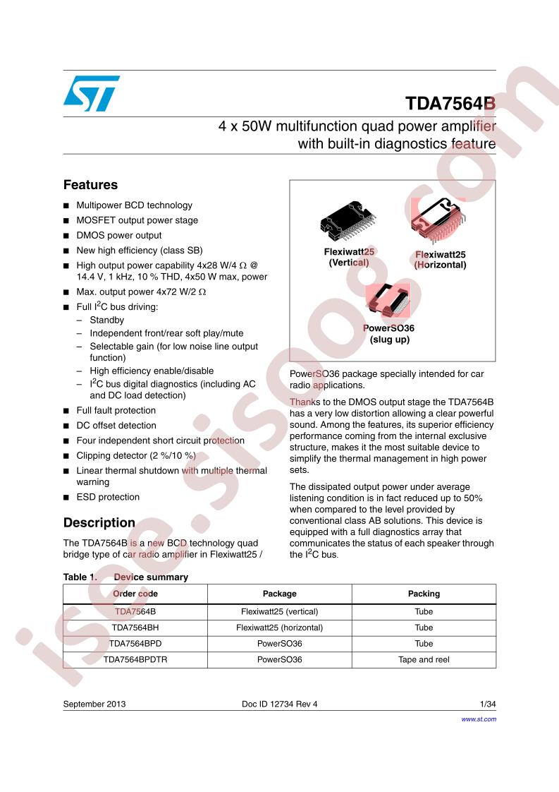 TDA7564B
