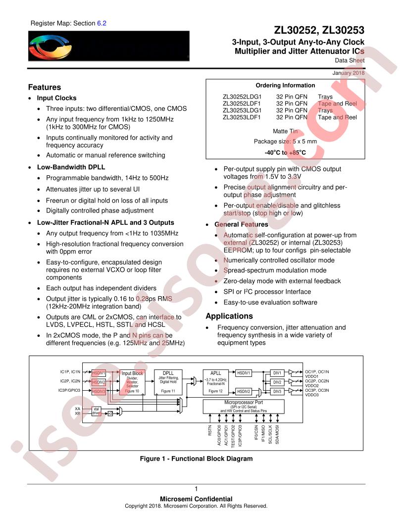ZL30252,53 Datasheet
