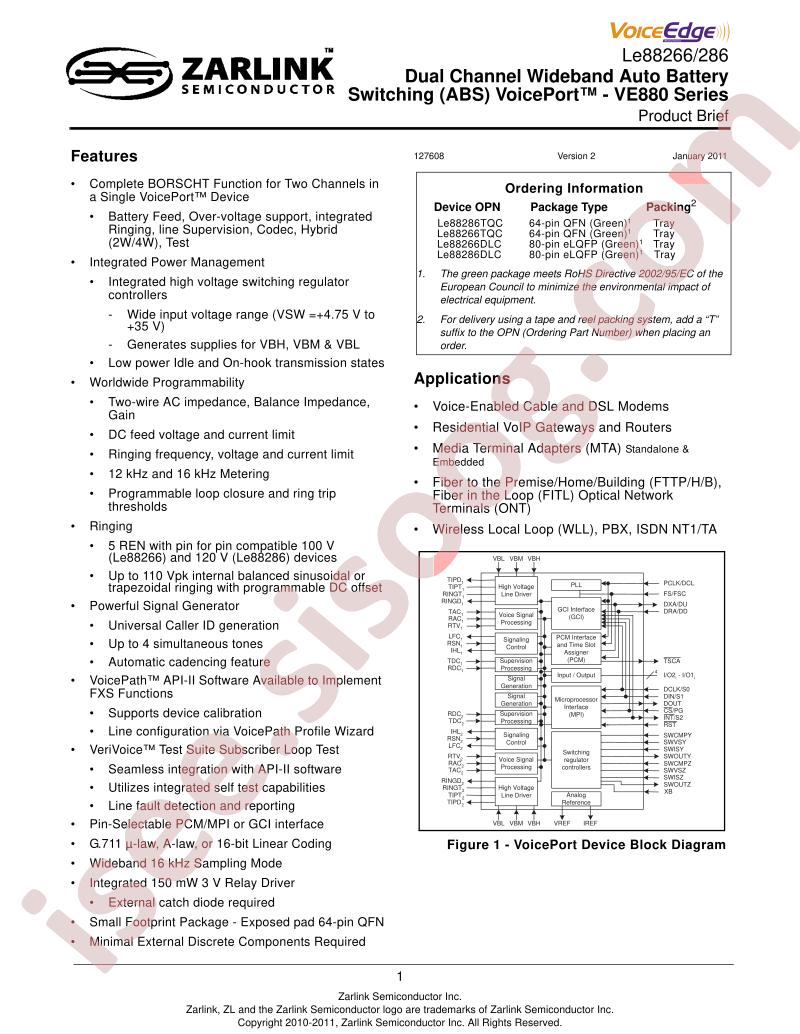 Le88266/286 Brief