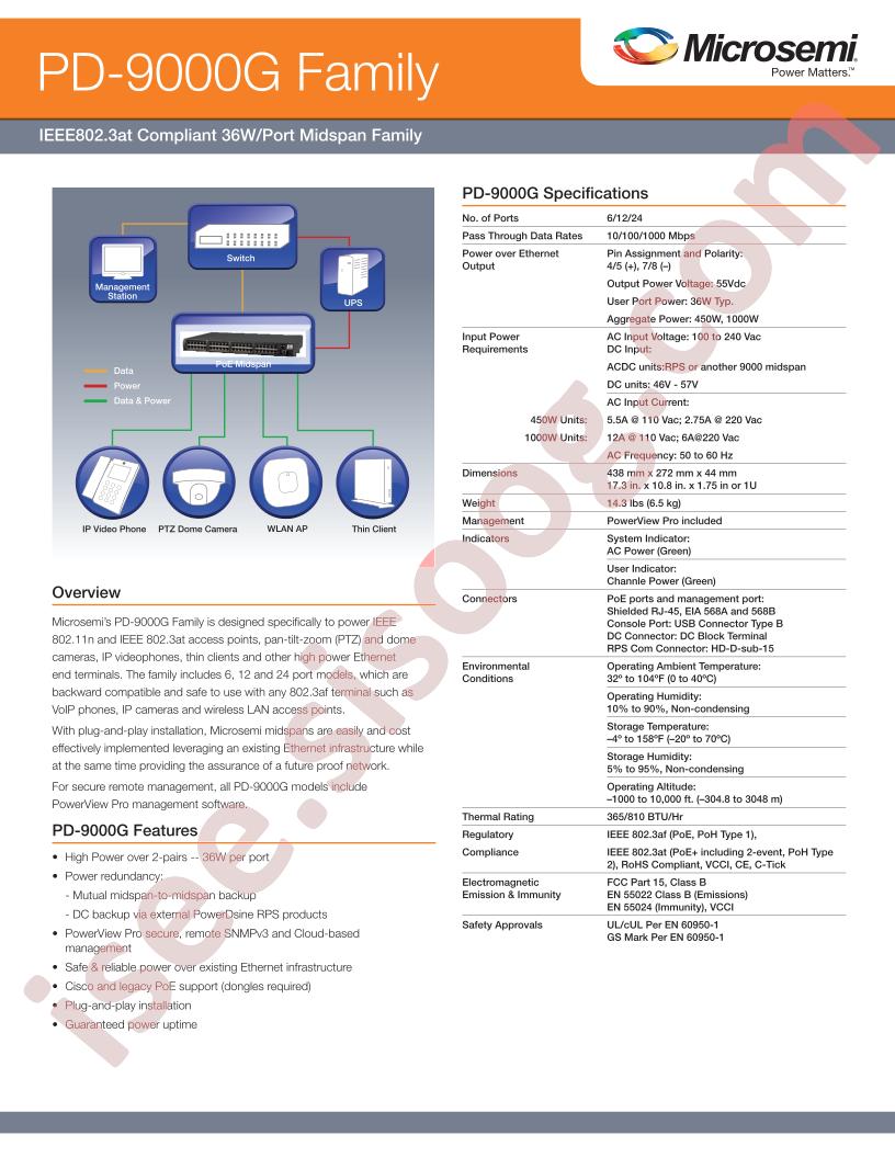 PD-9006G Family