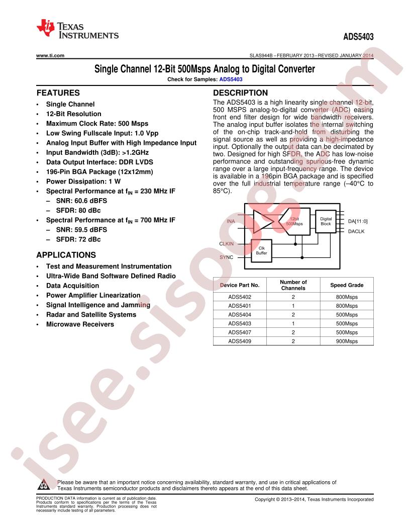 ADS5403IZAY/R
