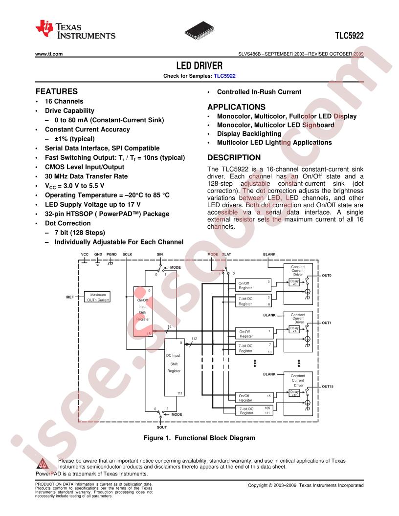 TLC5922
