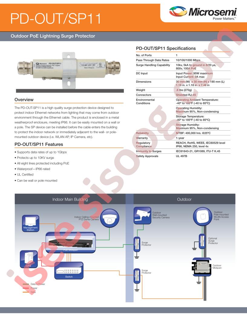 PD-OUT/SP11