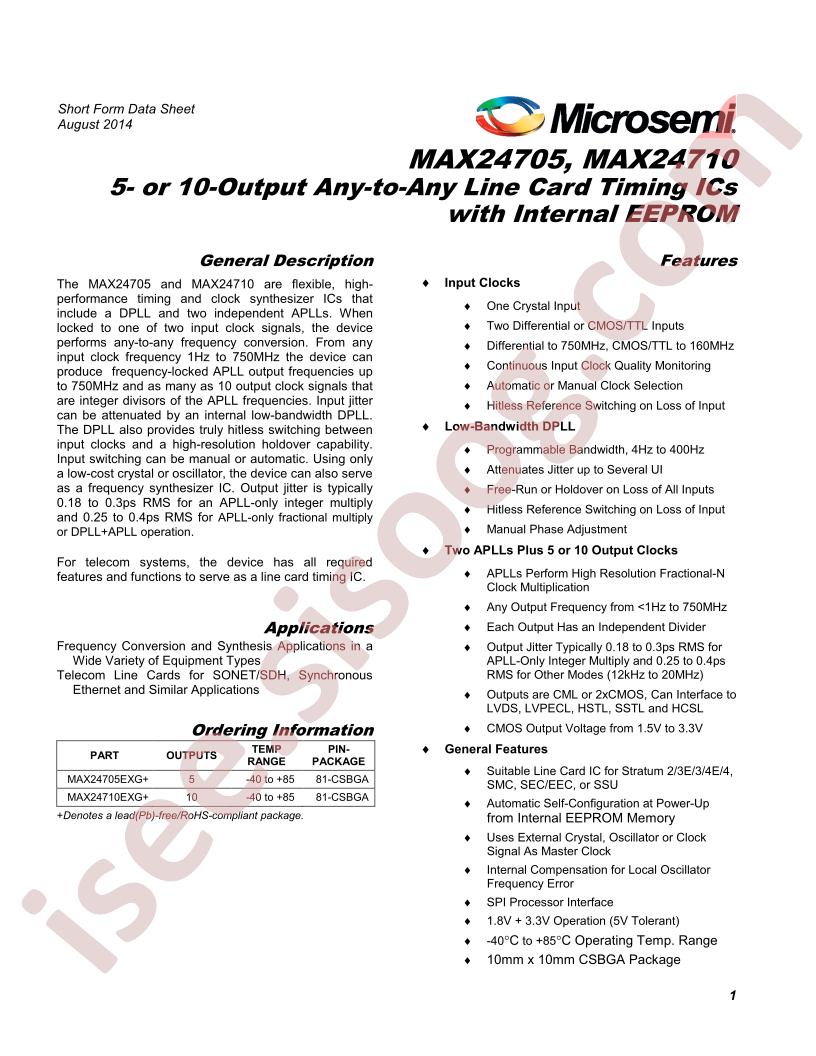 MAX24705,10 Short Form Datasheet