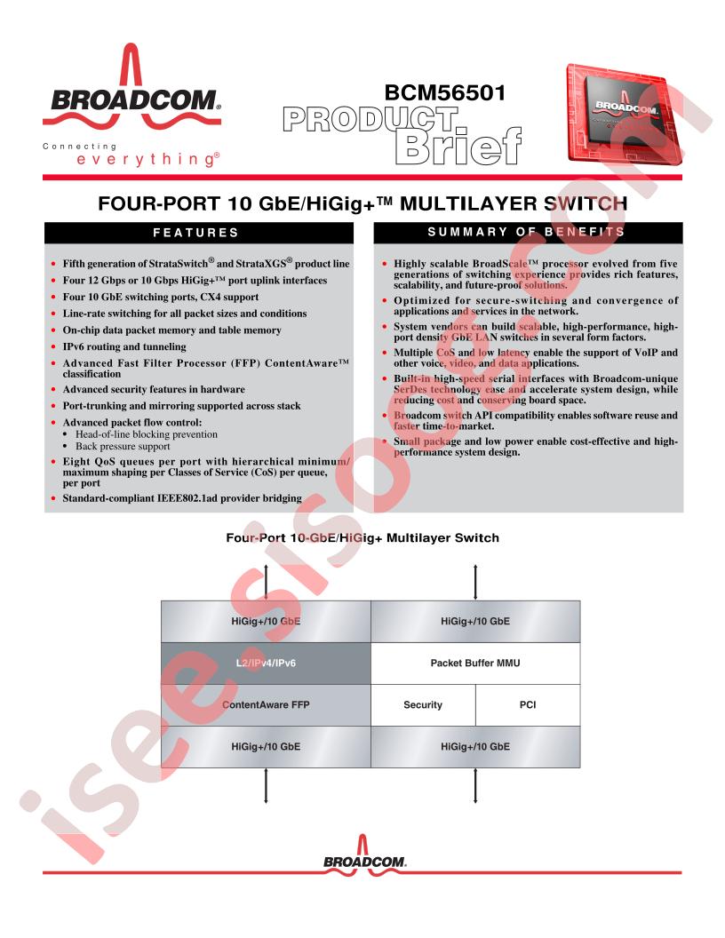 BCM56501 Brief