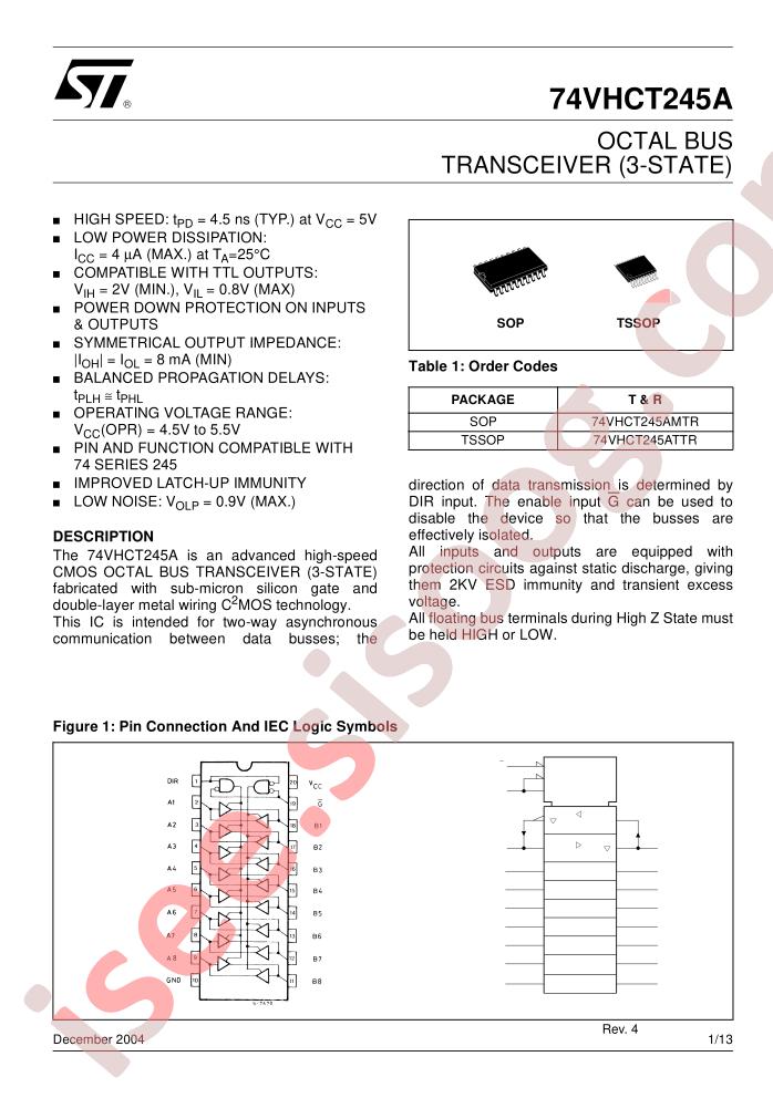 74VHCT245A