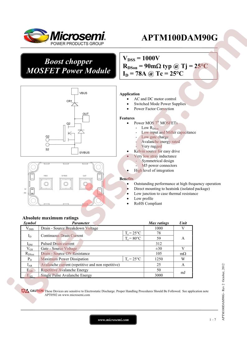 APTM100DAM90G