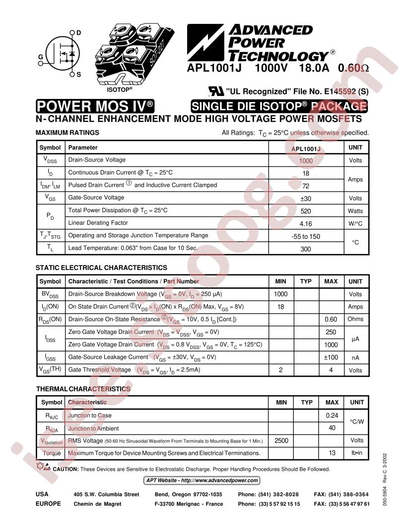 APL1001J