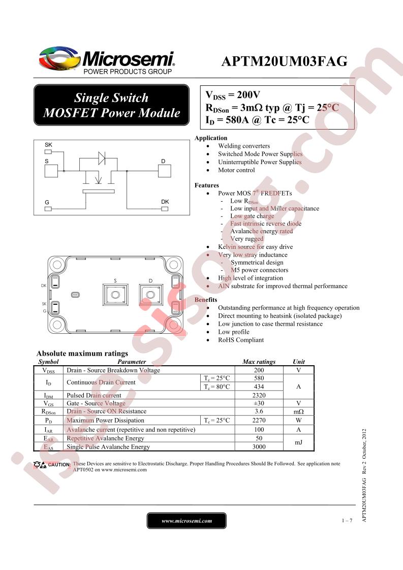 APTM20UM03FAG
