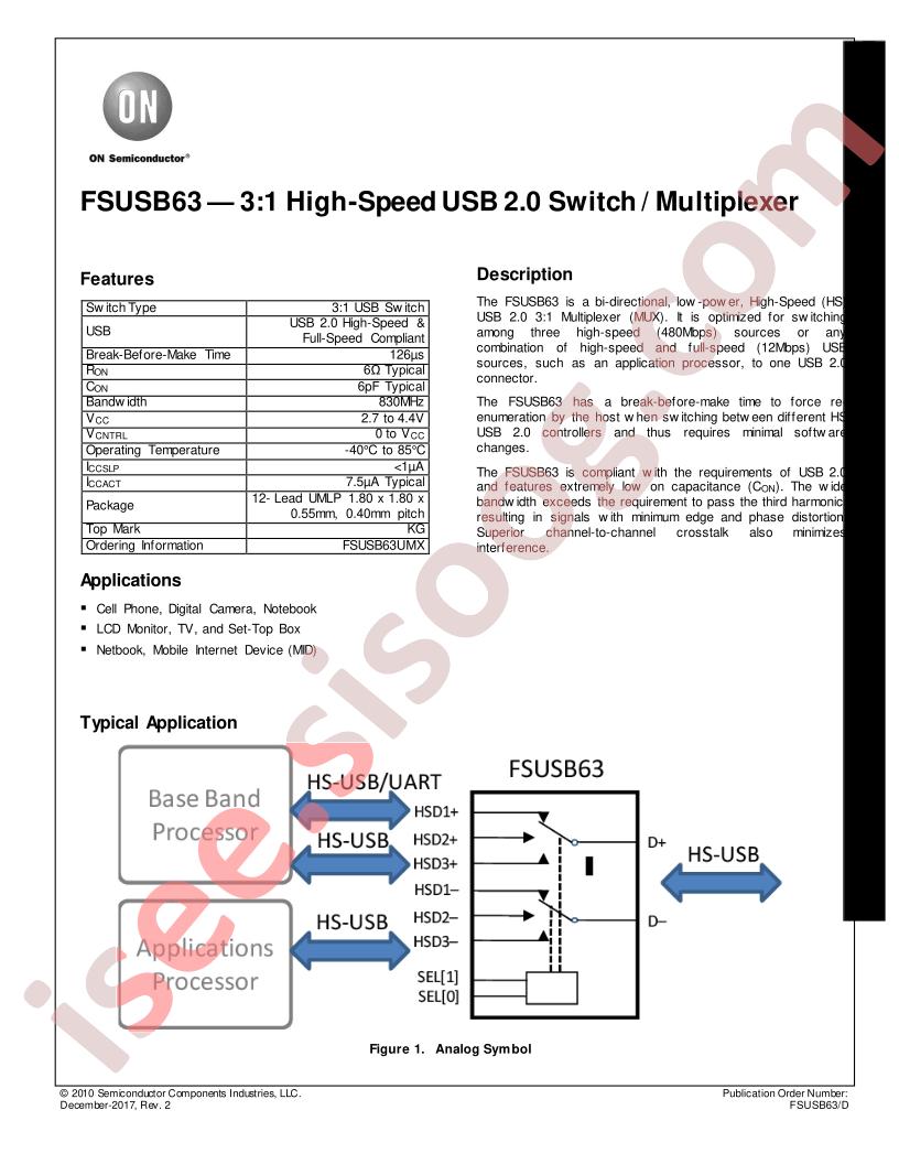 FSUSB63