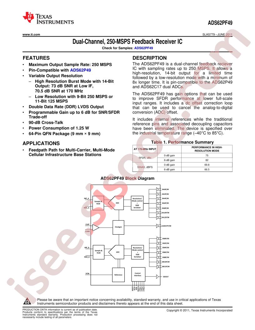 ADS62PF49