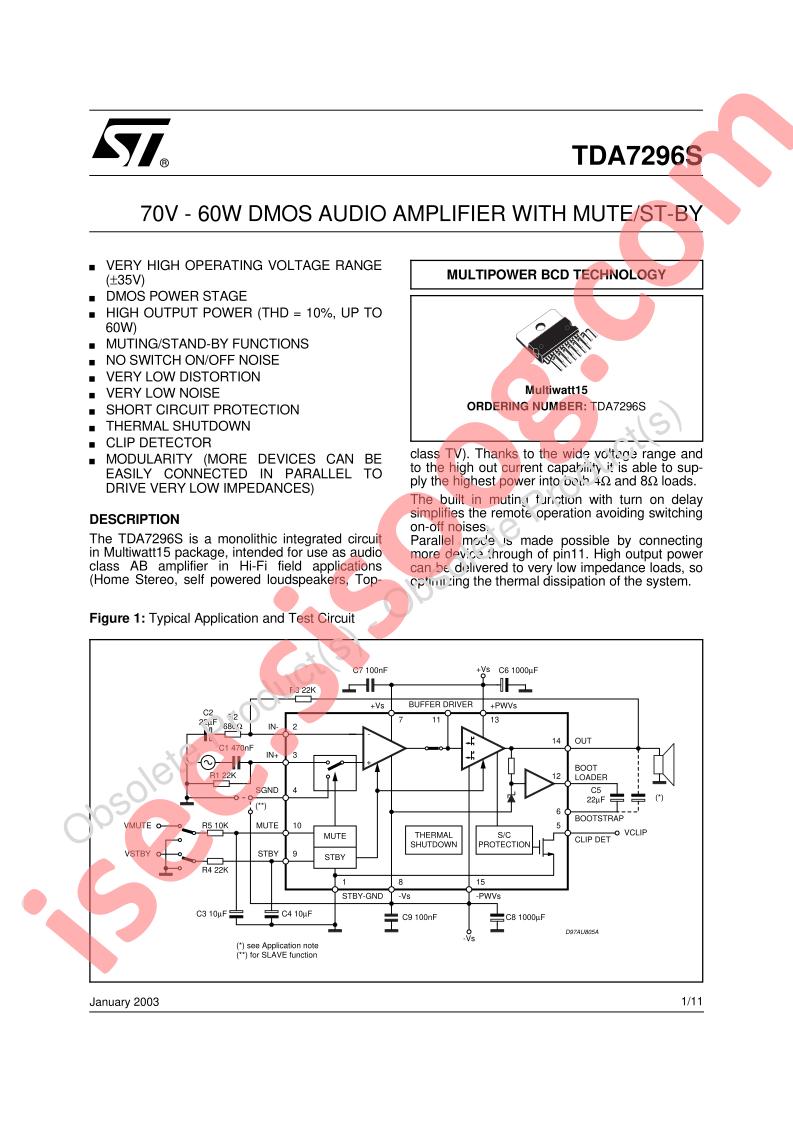 TDA7296S