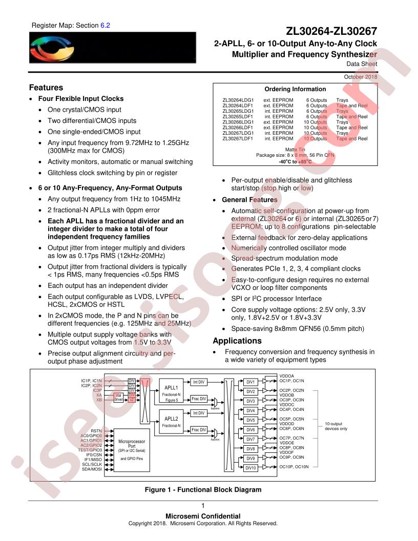 ZL30264 - ZL30267