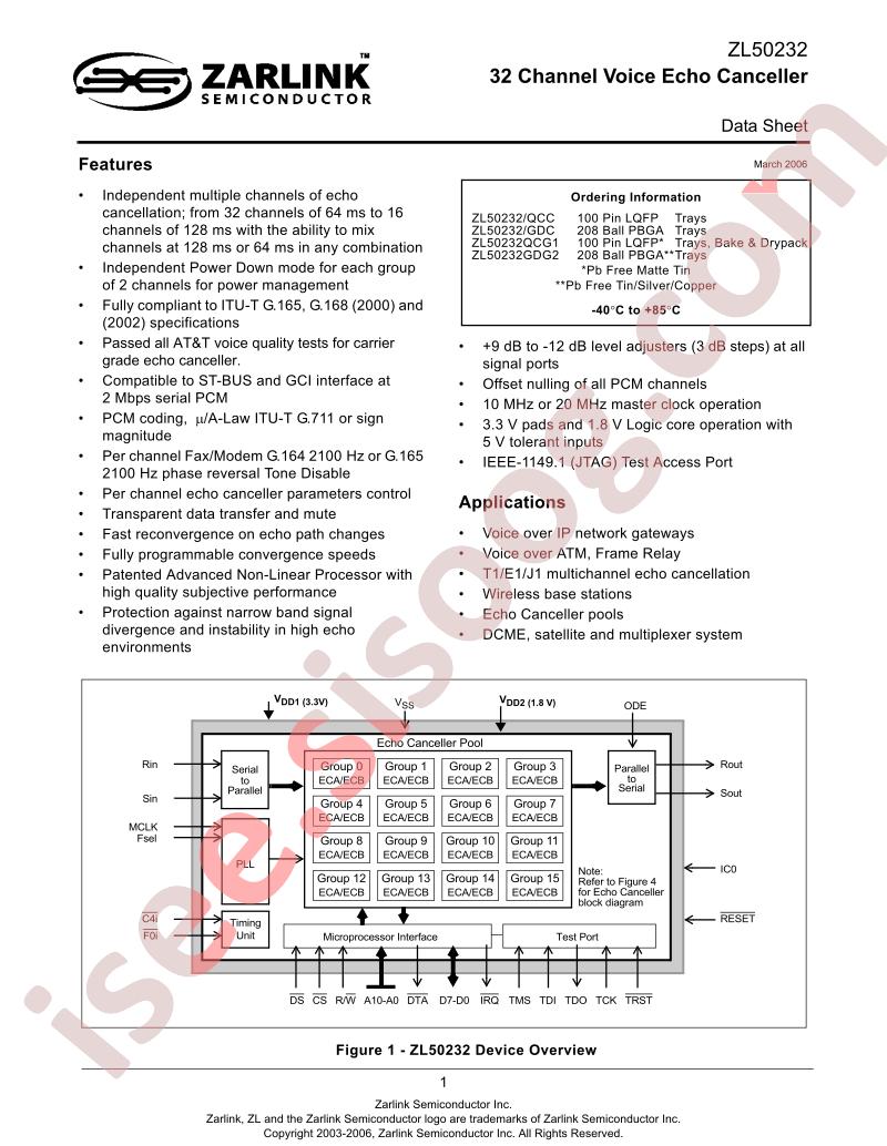 ZL50232