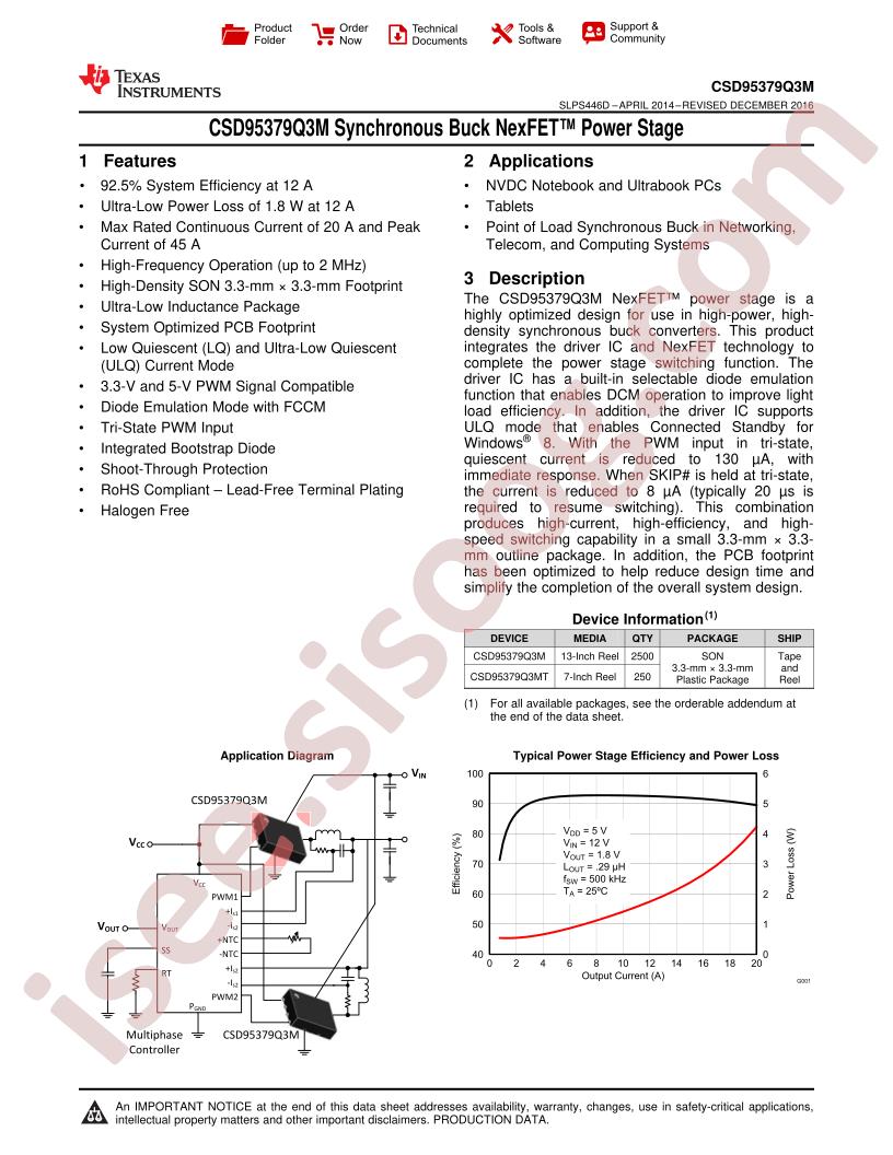 CSD95379Q3M Datasheet