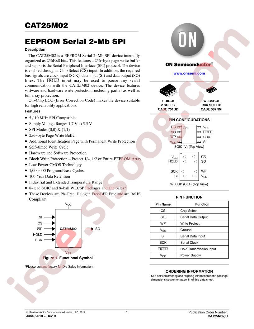 CAT25M02