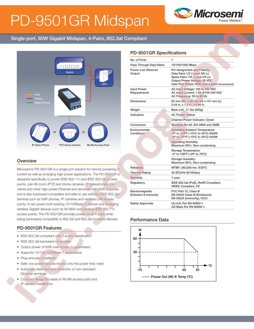 PD9501GR Datasheet