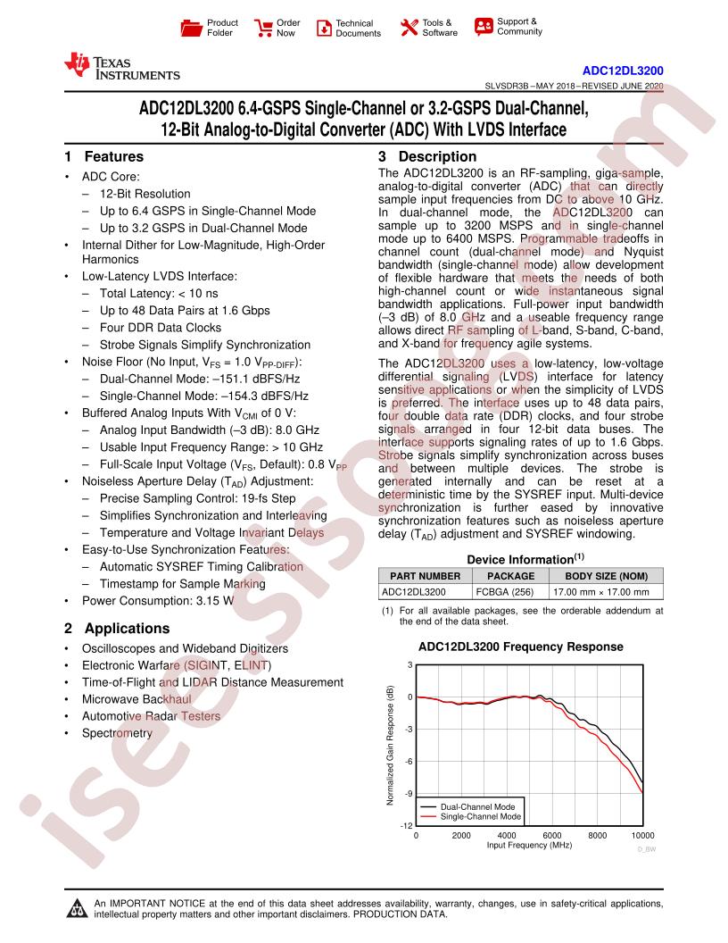ADC12DL3200 Datasheet