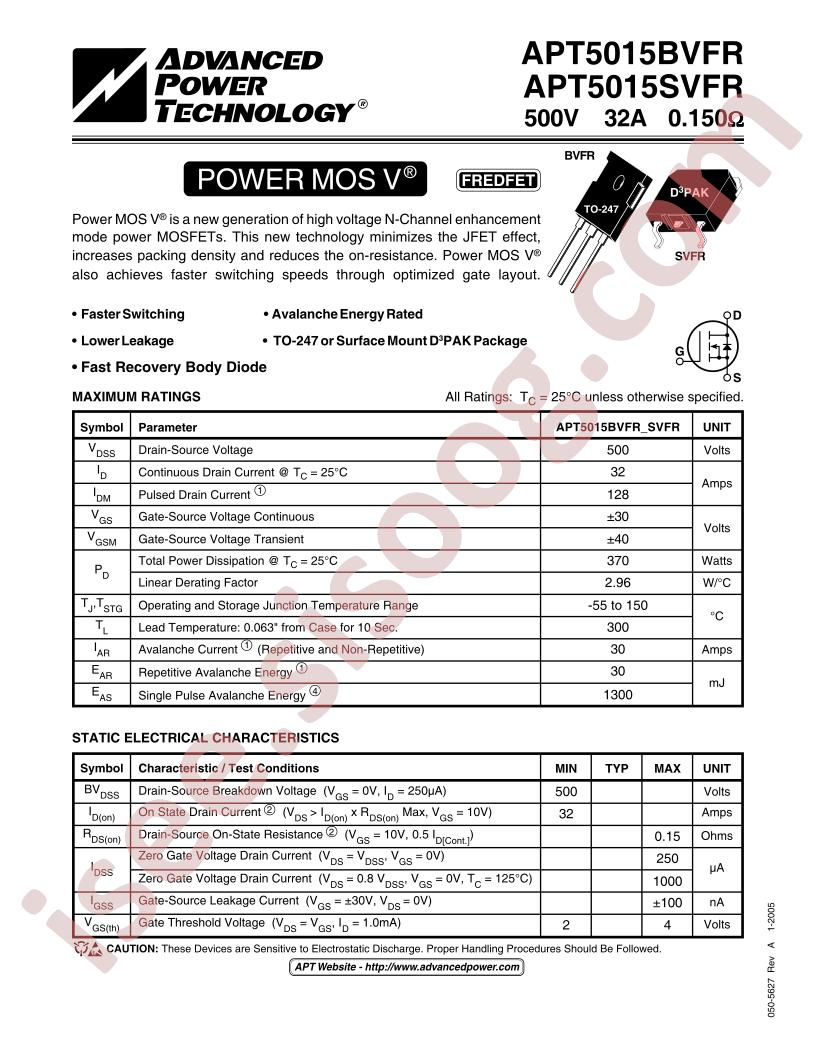 APT5015(B,S)VFR