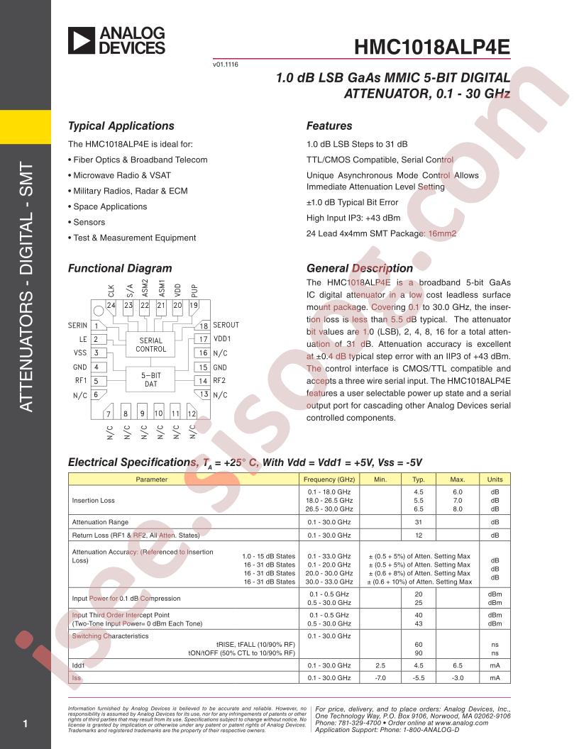 HMC1018ALP4E