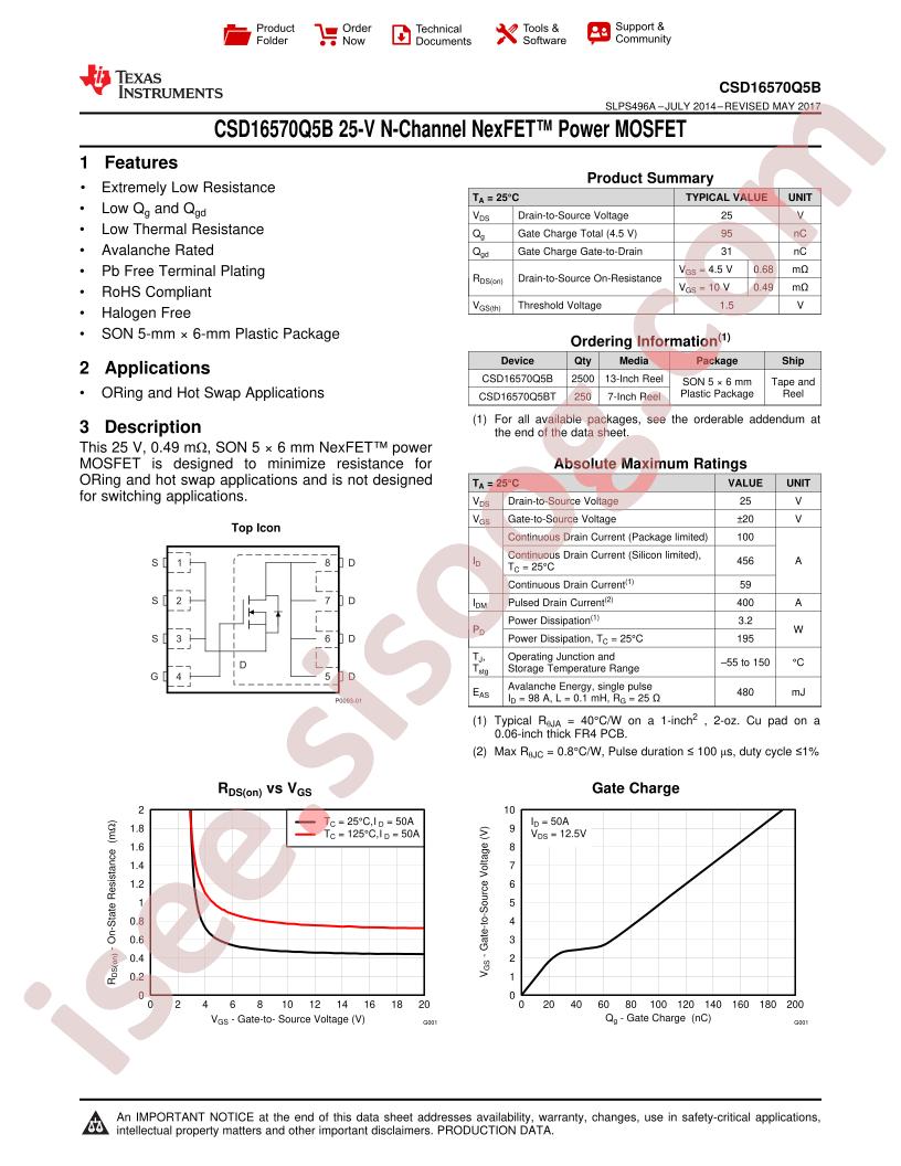 CSD16570Q5B
