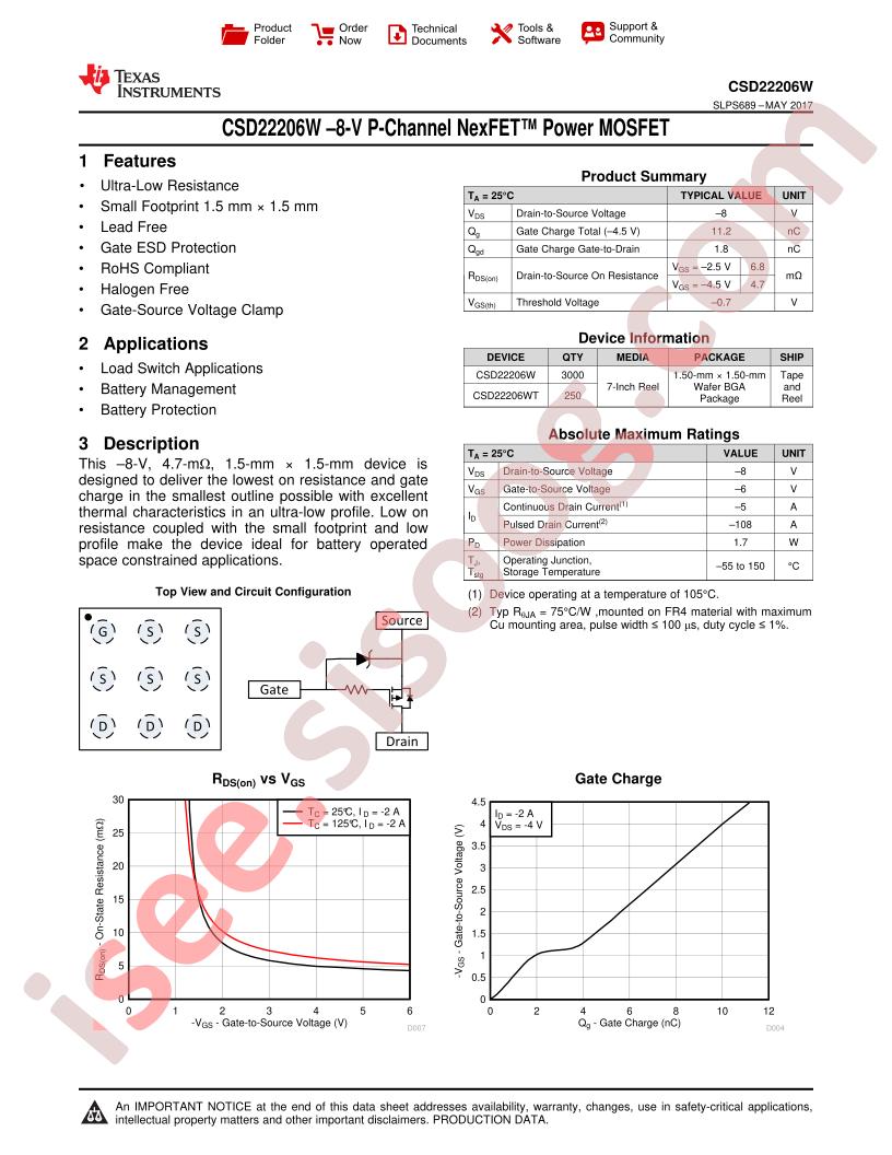 CSD22206W Datasheet