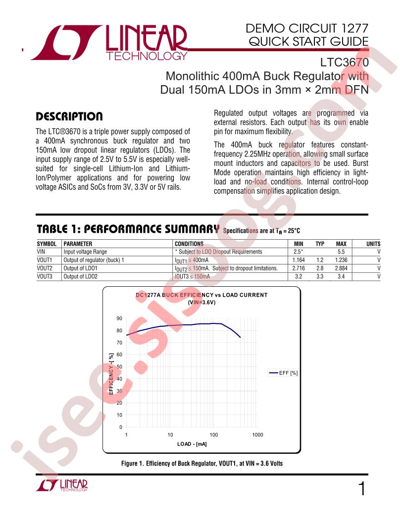 DC1277 Quick Start Guide