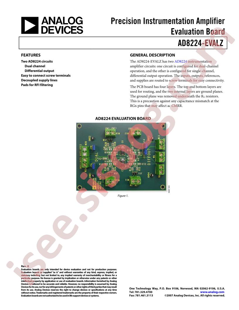 AD8224-EVALZ