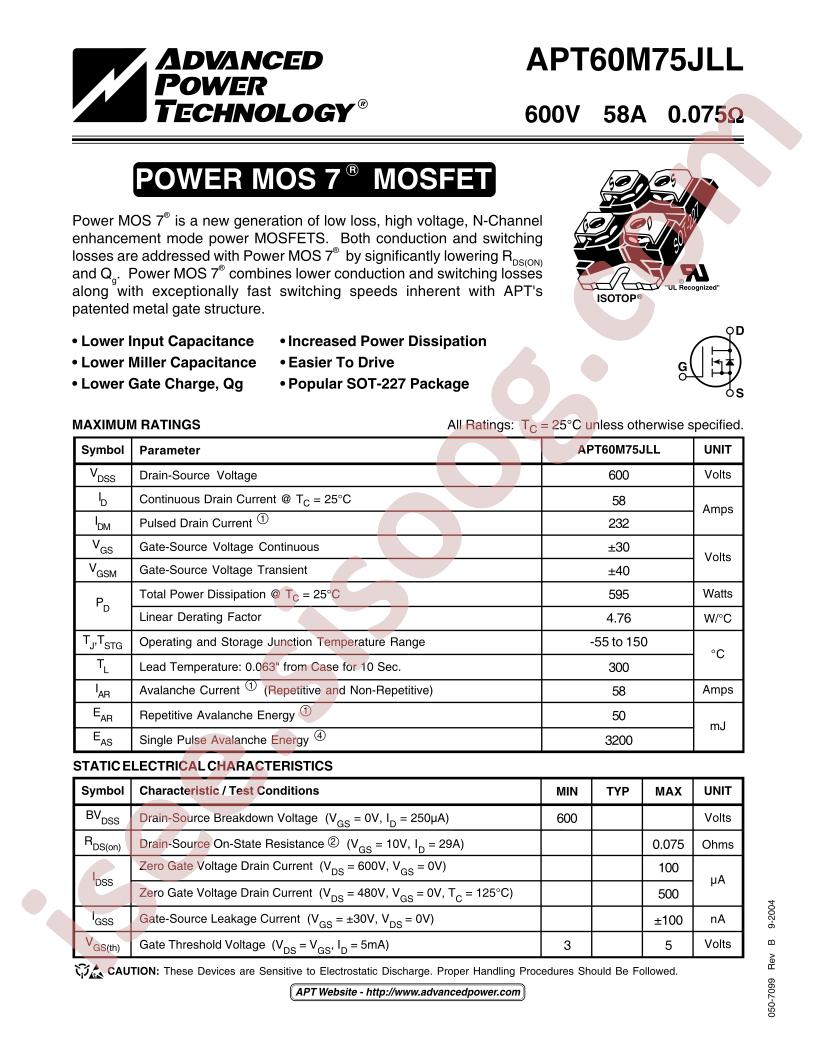 APT60M75JLL