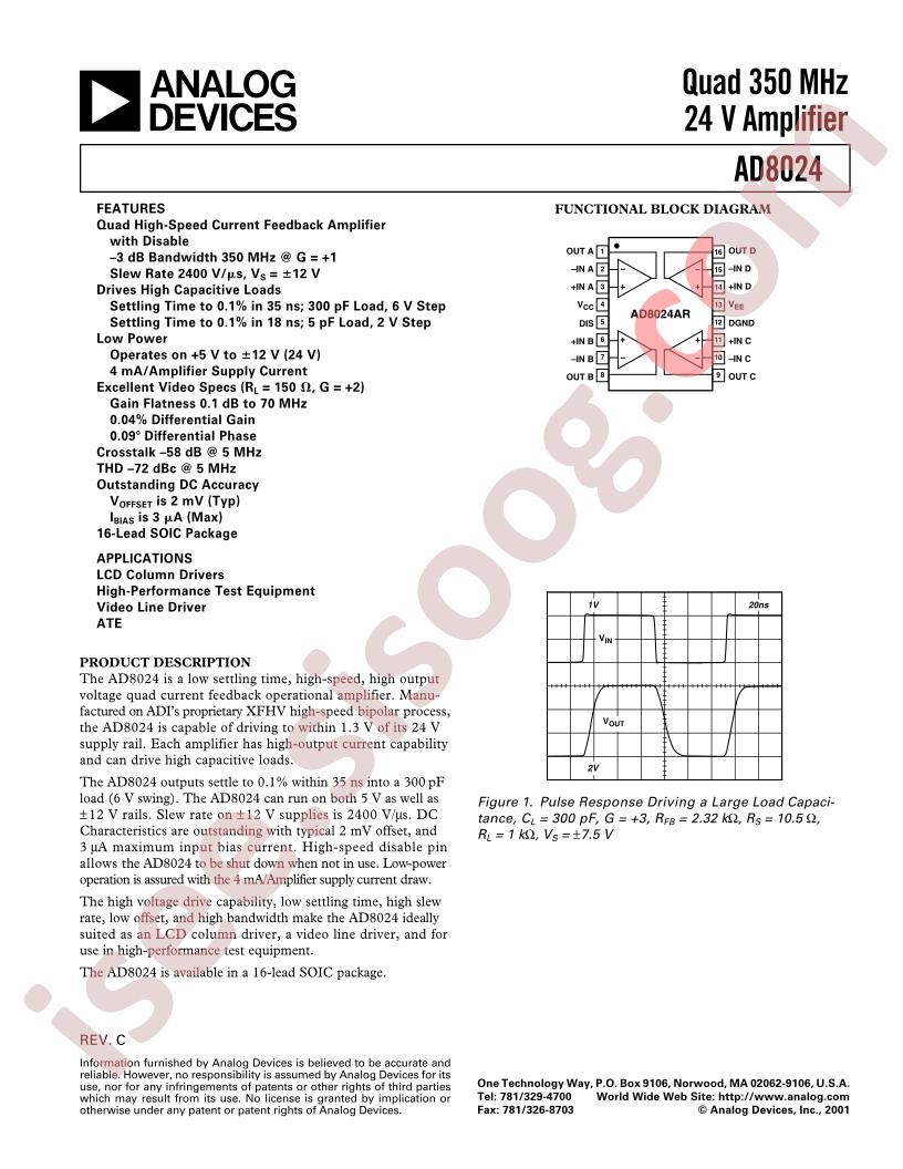 AD8024