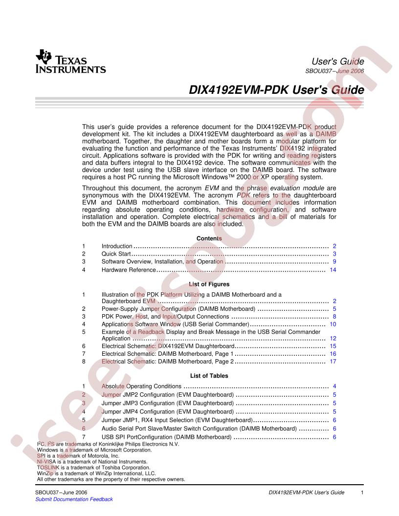 DIX4192EVM-PDK
