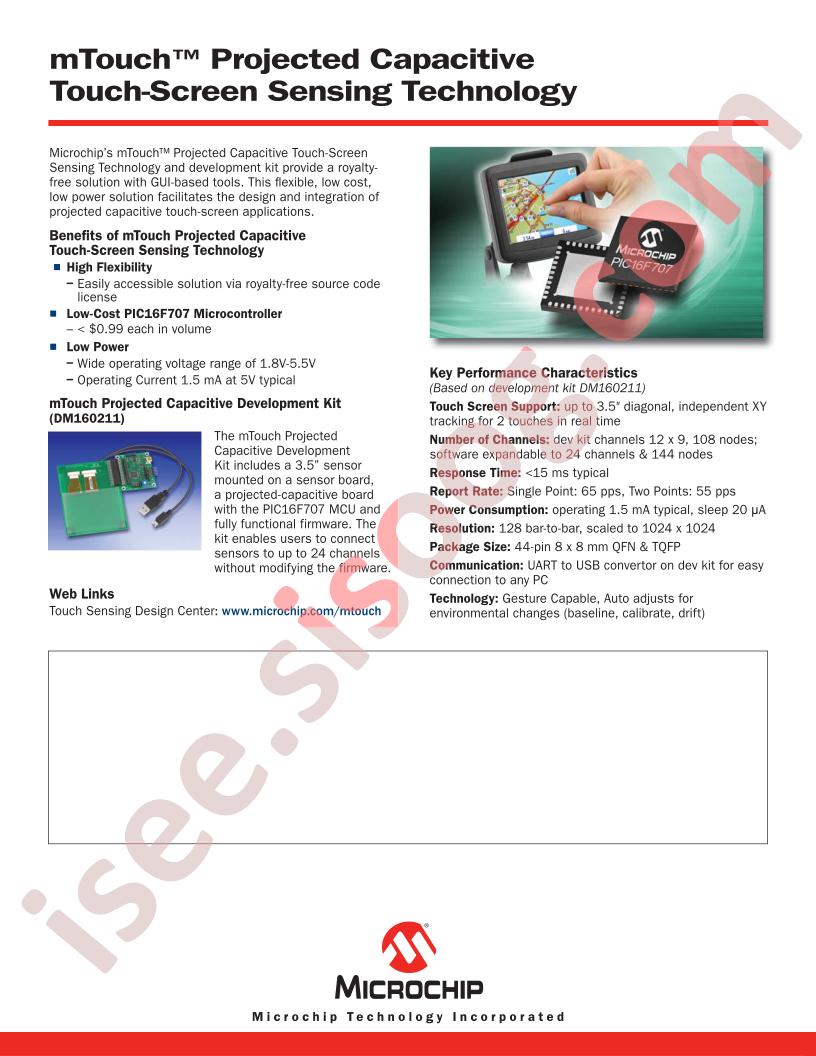 mTouch® Projected Touch-Screen Technology