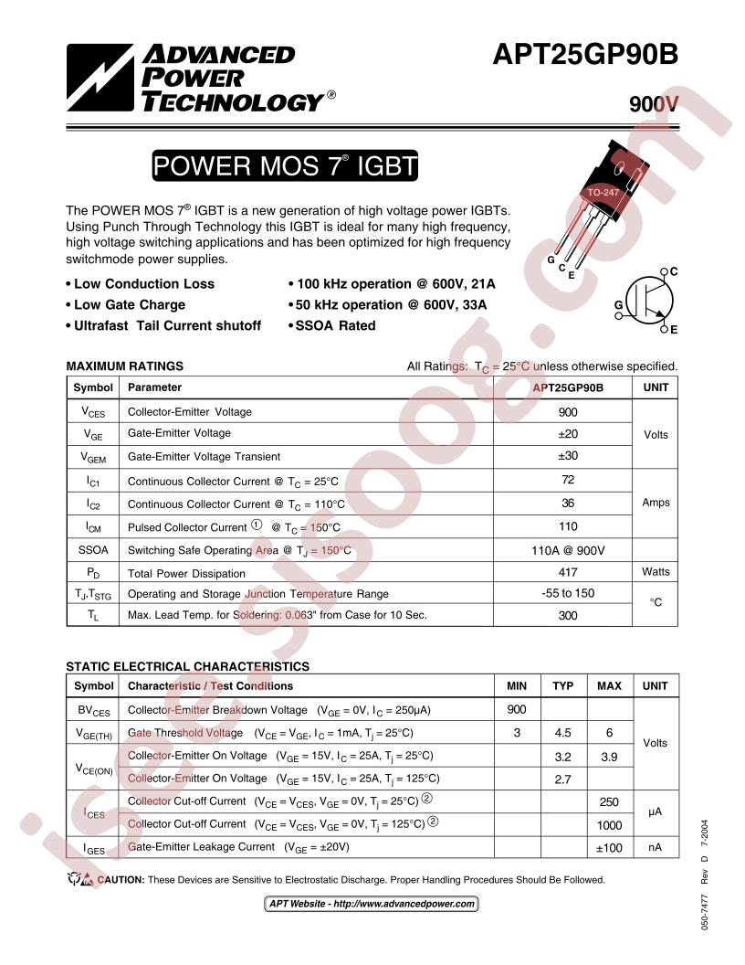 APT25GP90B