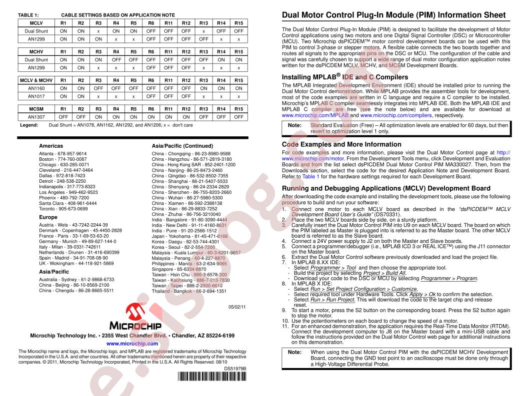 PIM Info Sheet