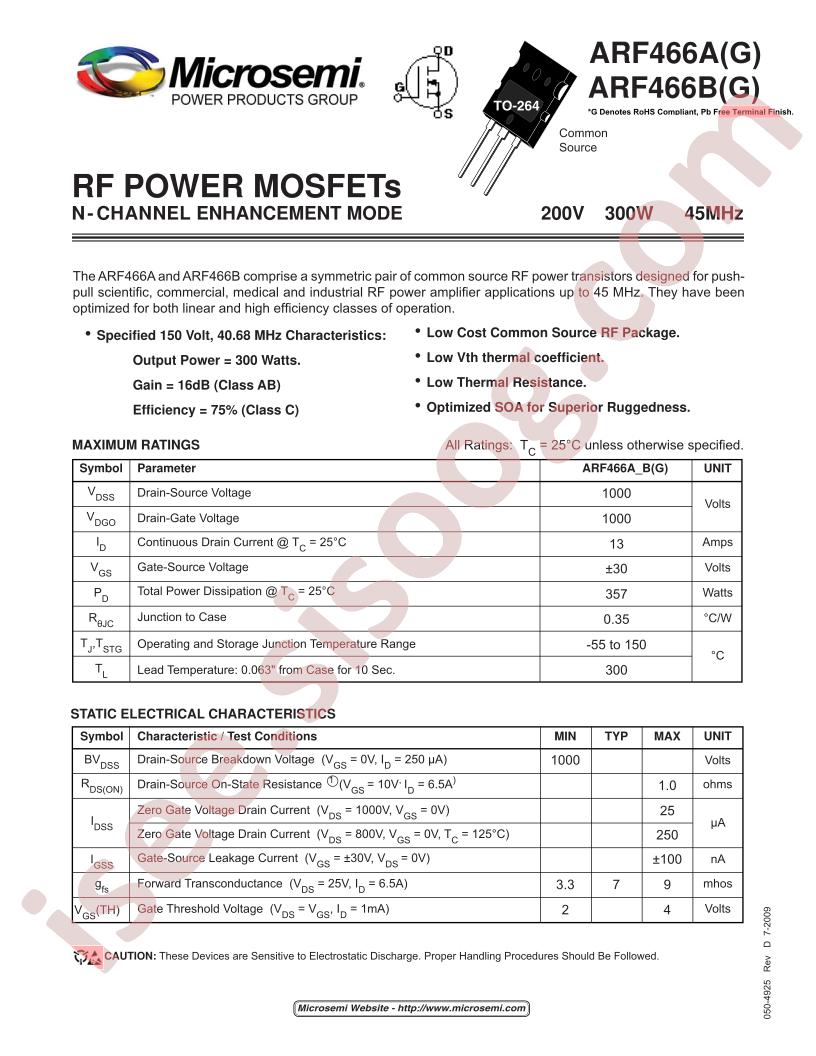 ARF466A/B