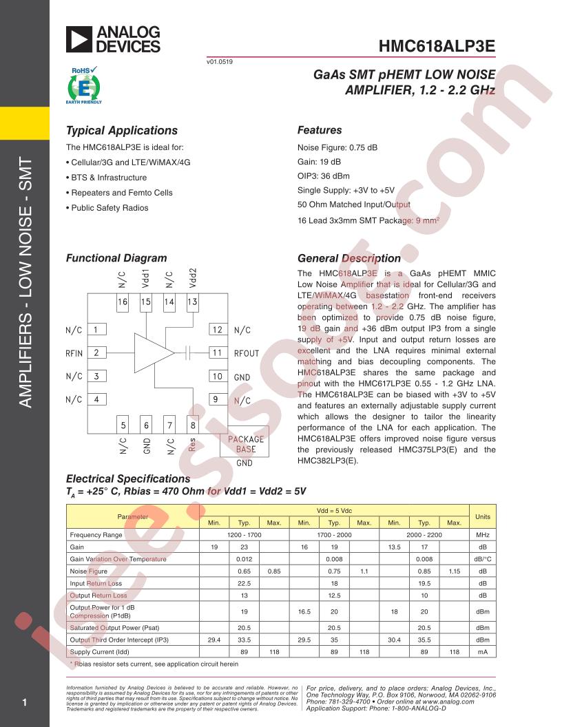 HMC618ALP3E