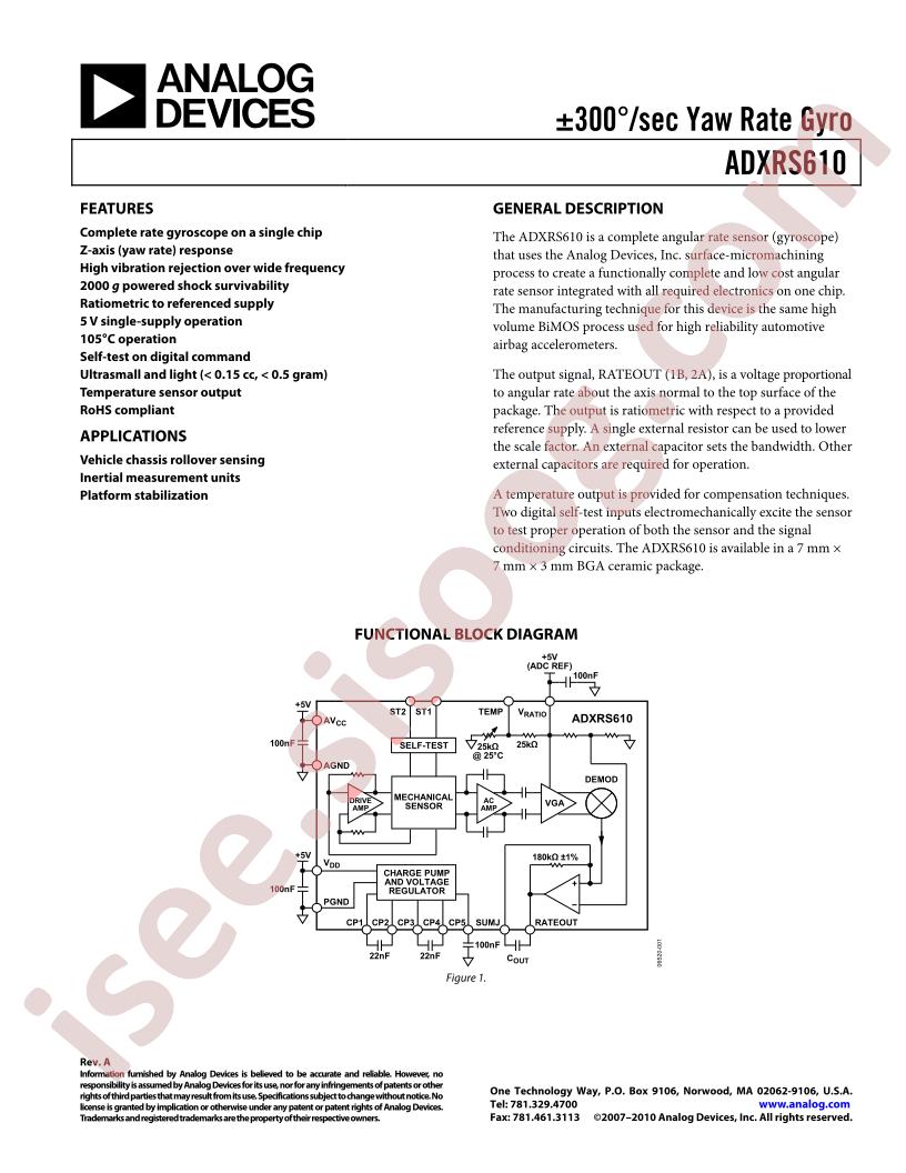 ADXRS610