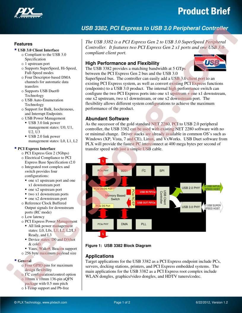 USB3382 Product Brief