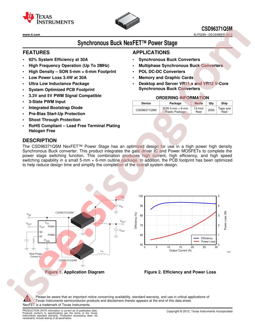 CSD96371Q5M